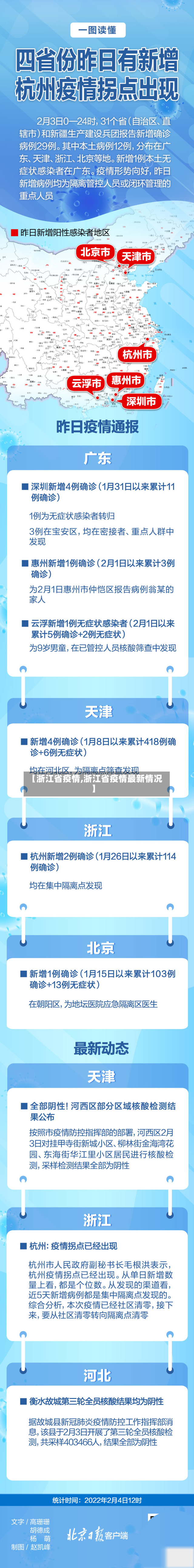 【浙江省疫情,浙江省疫情最新情况】