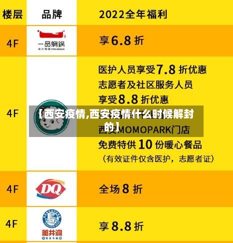 【西安疫情,西安疫情什么时候解封的】-第3张图片