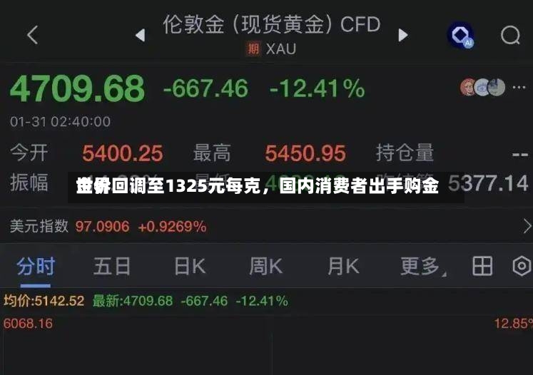 世界金价回调至1325元每克	，国内消费者出手购金-第2张图片