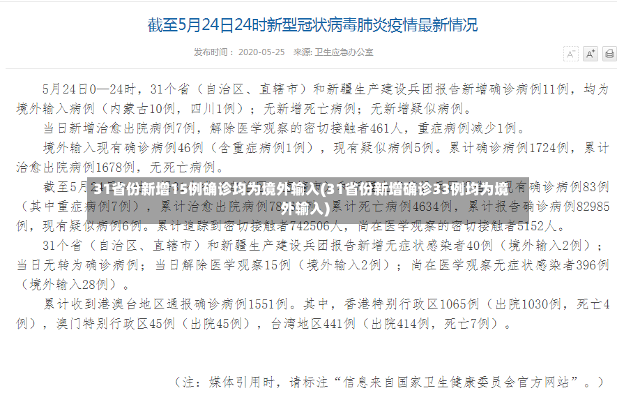 31省份新增15例确诊均为境外输入(31省份新增确诊33例均为境外输入)