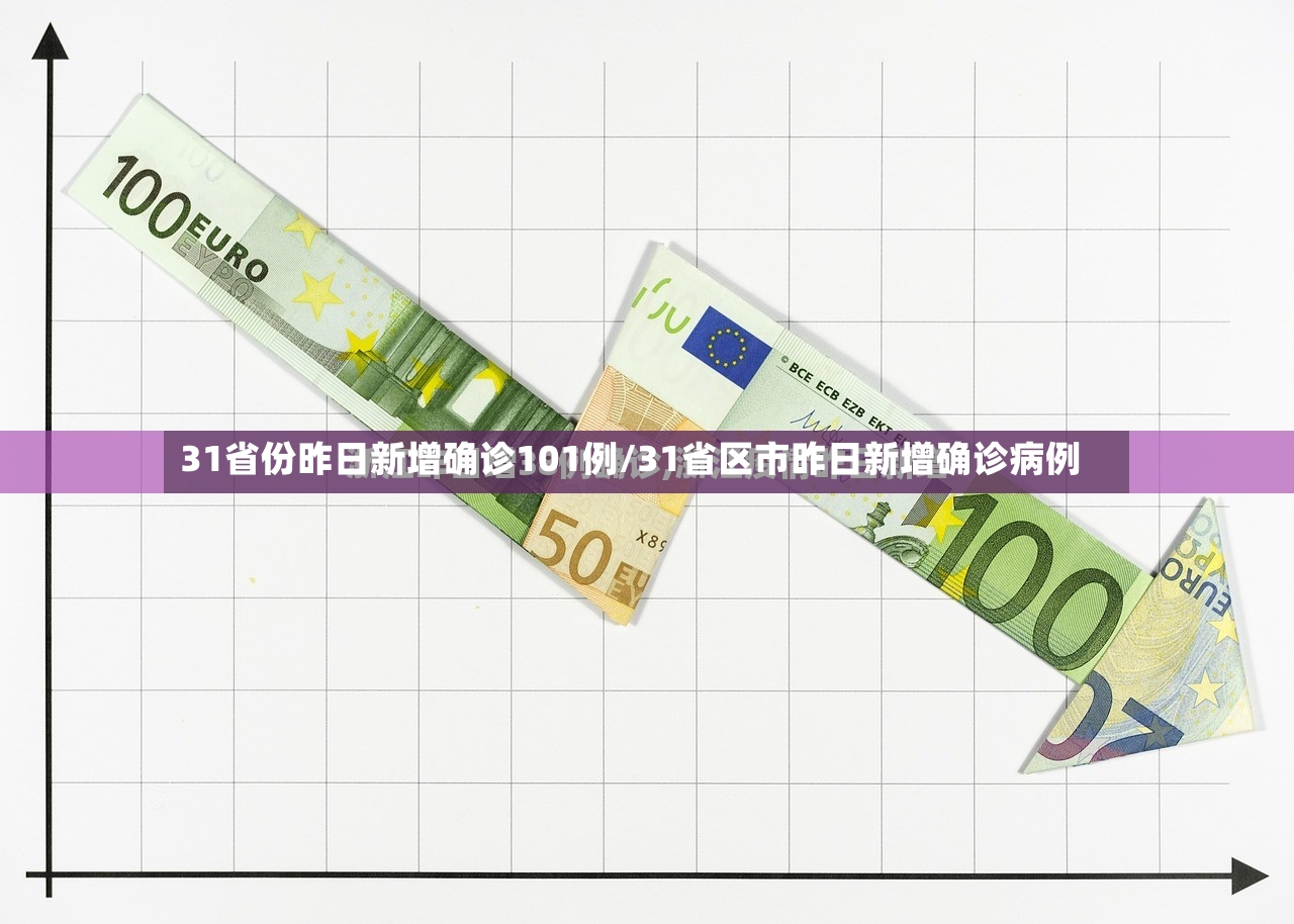 31省份昨日新增确诊101例/31省区市昨日新增确诊病例-第3张图片