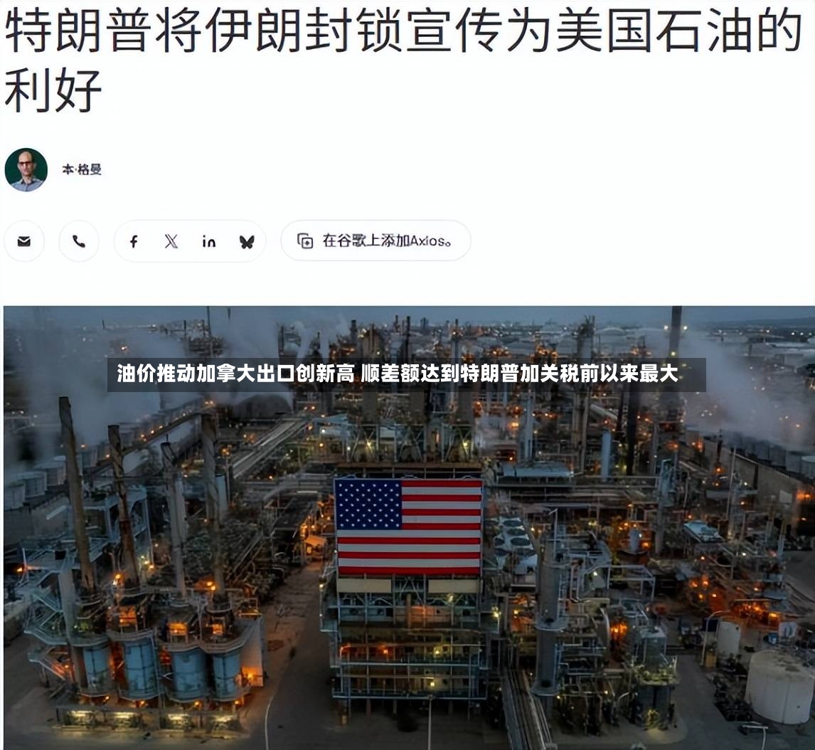 油价推动加拿大出口创新高 顺差额达到特朗普加关税前以来最大
