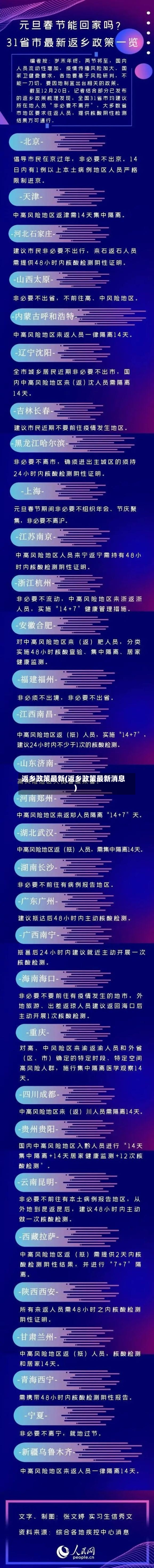 返乡政策最新(返乡政策最新消息)