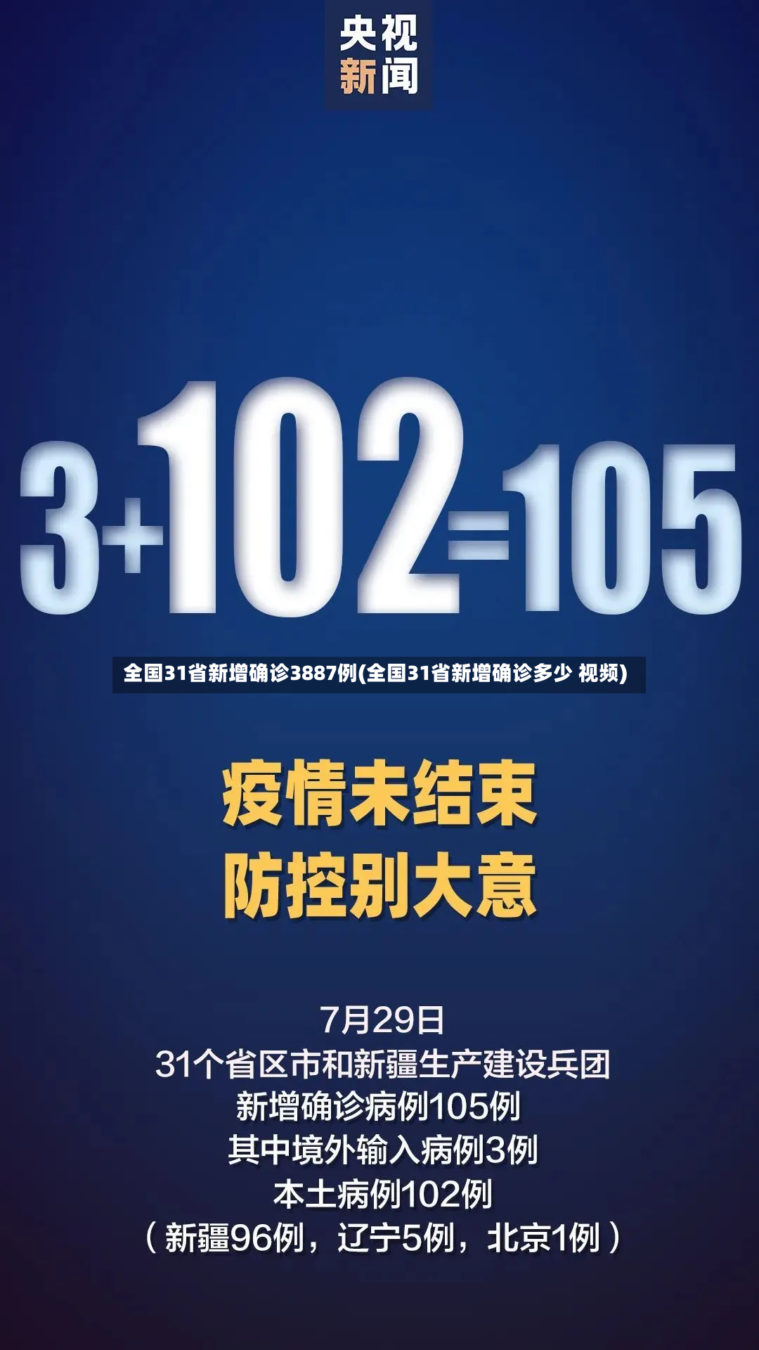 全国31省新增确诊3887例(全国31省新增确诊多少 视频)