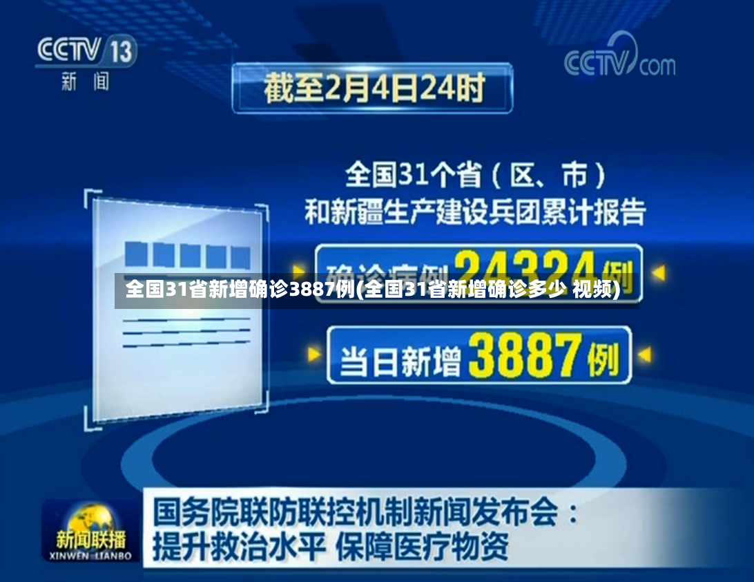 全国31省新增确诊3887例(全国31省新增确诊多少 视频)-第3张图片