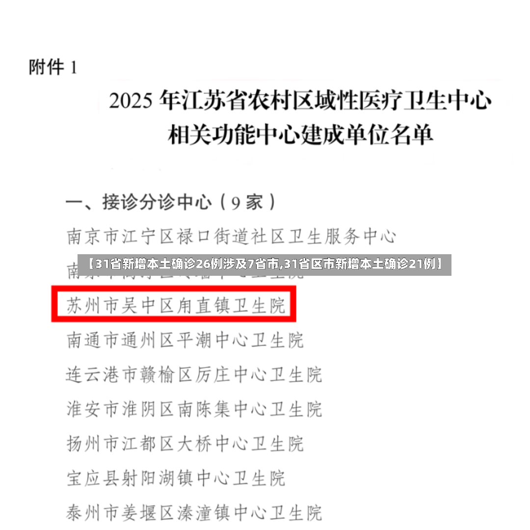 【31省新增本土确诊26例涉及7省市,31省区市新增本土确诊21例】-第2张图片