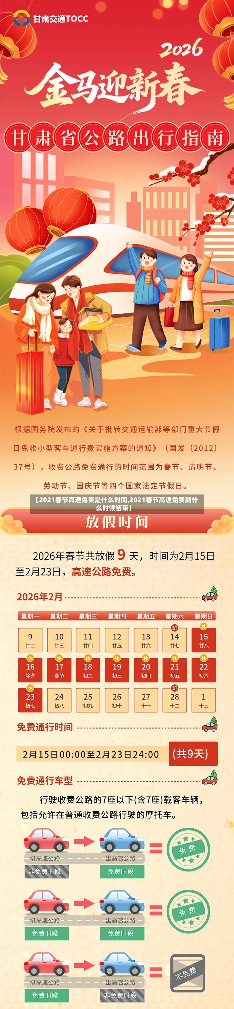 【2021春节高速免费是什么时间,2021春节高速免费到什么时候结束】
