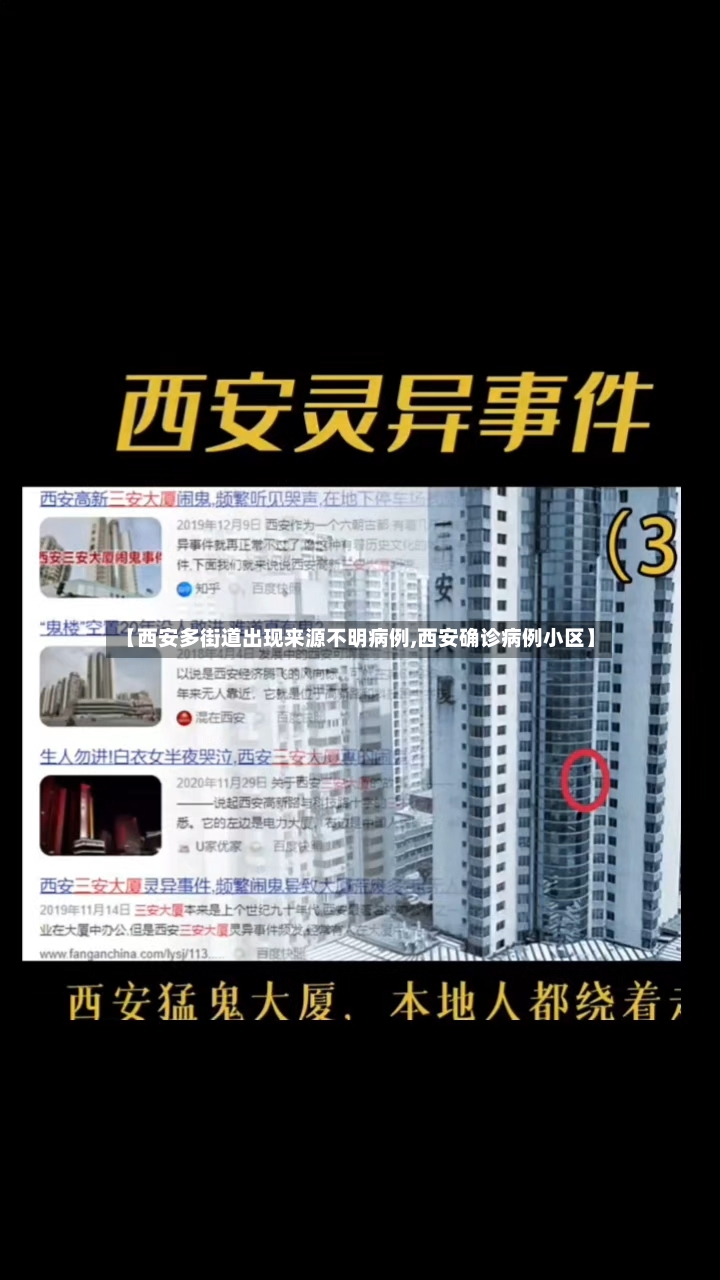 【西安多街道出现来源不明病例,西安确诊病例小区】