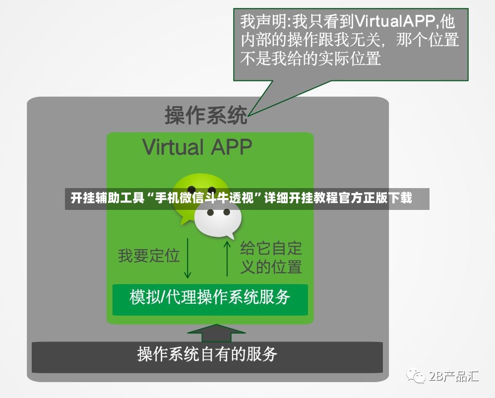 开挂辅助工具“手机微信斗牛透视”详细开挂教程官方正版下载-第2张图片