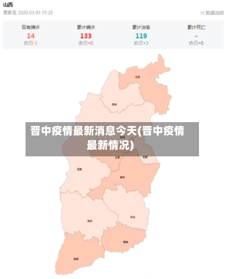晋中疫情最新消息今天(晋中疫情最新情况)-第3张图片
