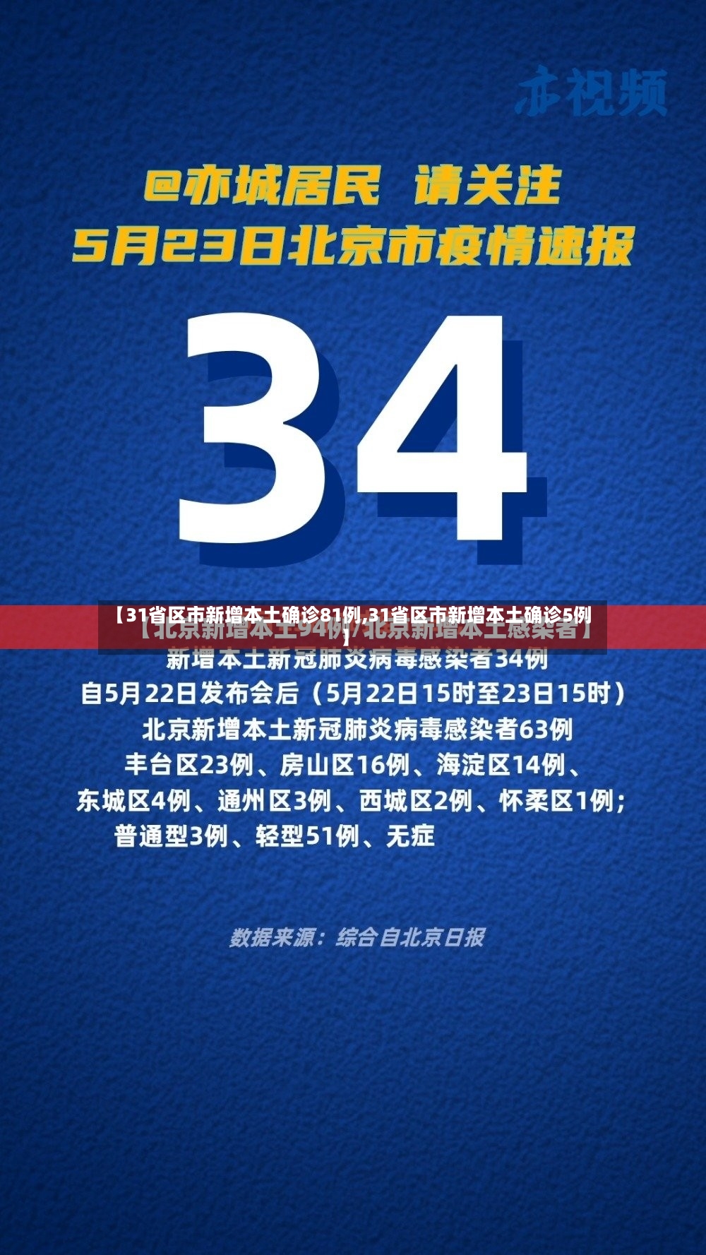 【31省区市新增本土确诊81例,31省区市新增本土确诊5例】-第2张图片
