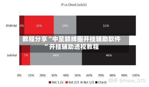 教程分享“中至赣牌圈开挂辅助软件”开挂辅助透视教程