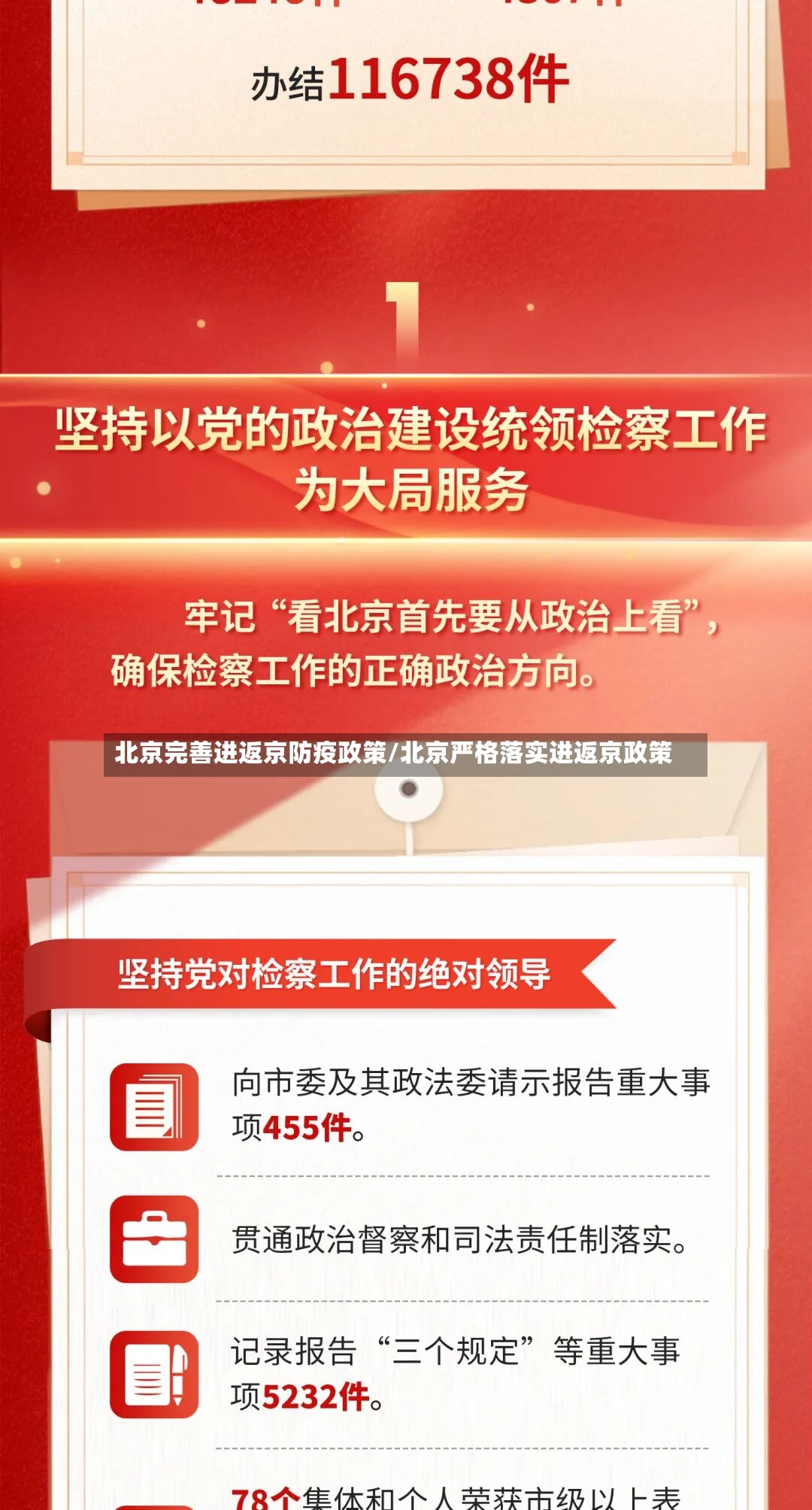 北京完善进返京防疫政策/北京严格落实进返京政策