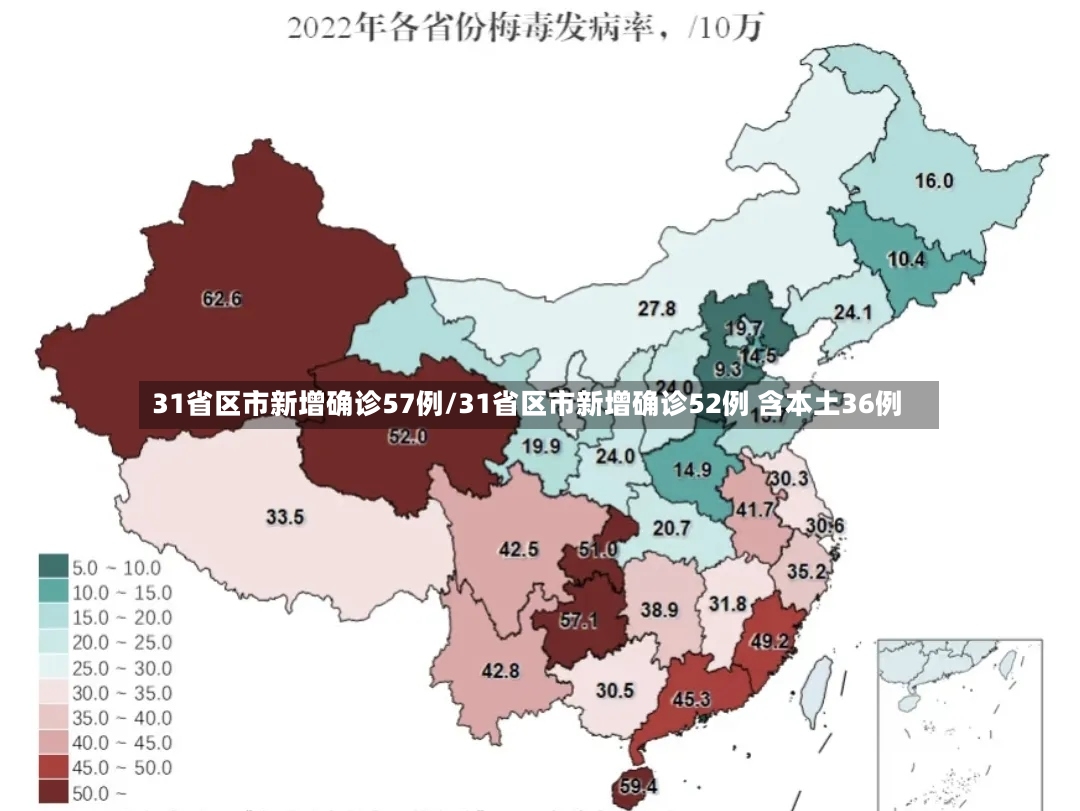 31省区市新增确诊57例/31省区市新增确诊52例 含本土36例
