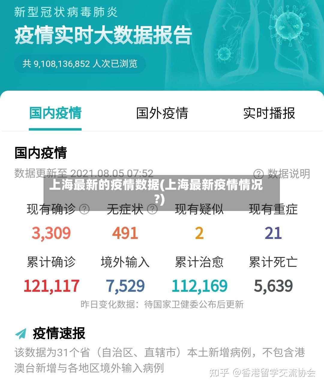 上海最新的疫情数据(上海最新疫情情况?)-第2张图片