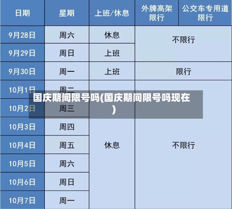 国庆期间限号吗(国庆期间限号吗现在)-第3张图片