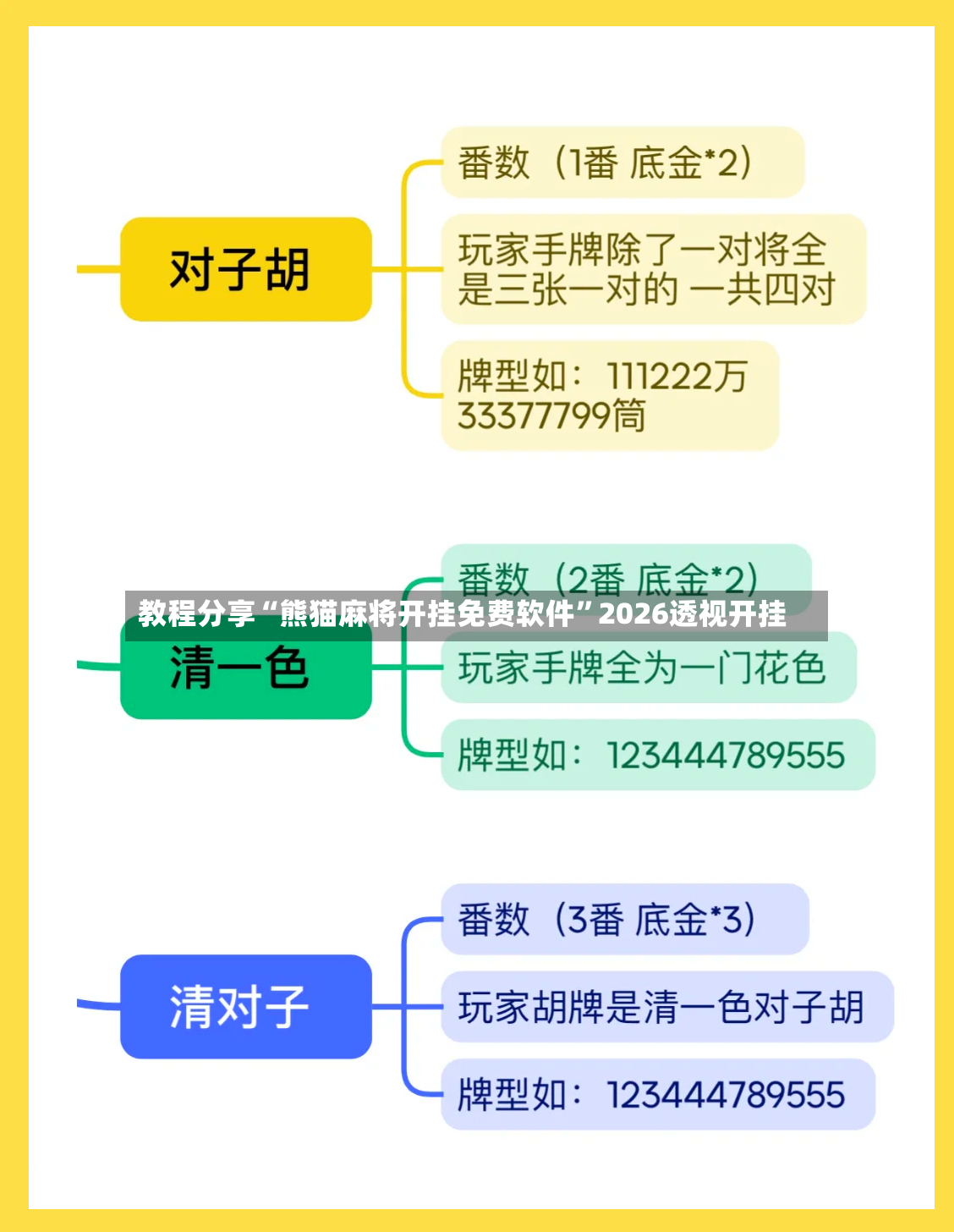 教程分享“熊猫麻将开挂免费软件”2026透视开挂