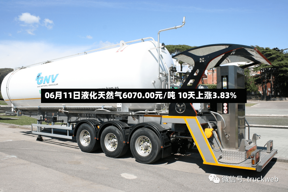 06月11日液化天然气6070.00元/吨 10天上涨3.83%-第3张图片