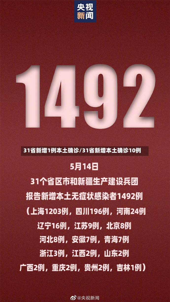31省新增1例本土确诊/31省新增本土确诊10例-第2张图片