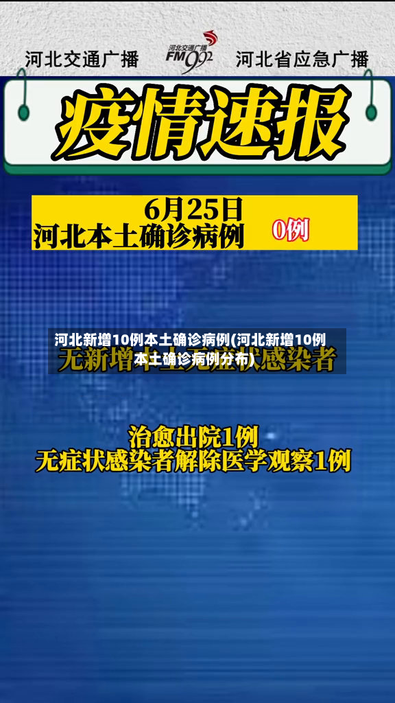 河北新增10例本土确诊病例(河北新增10例本土确诊病例分布)-第2张图片