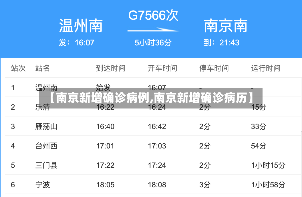 【南京新增确诊病例,南京新增确诊病历】-第2张图片