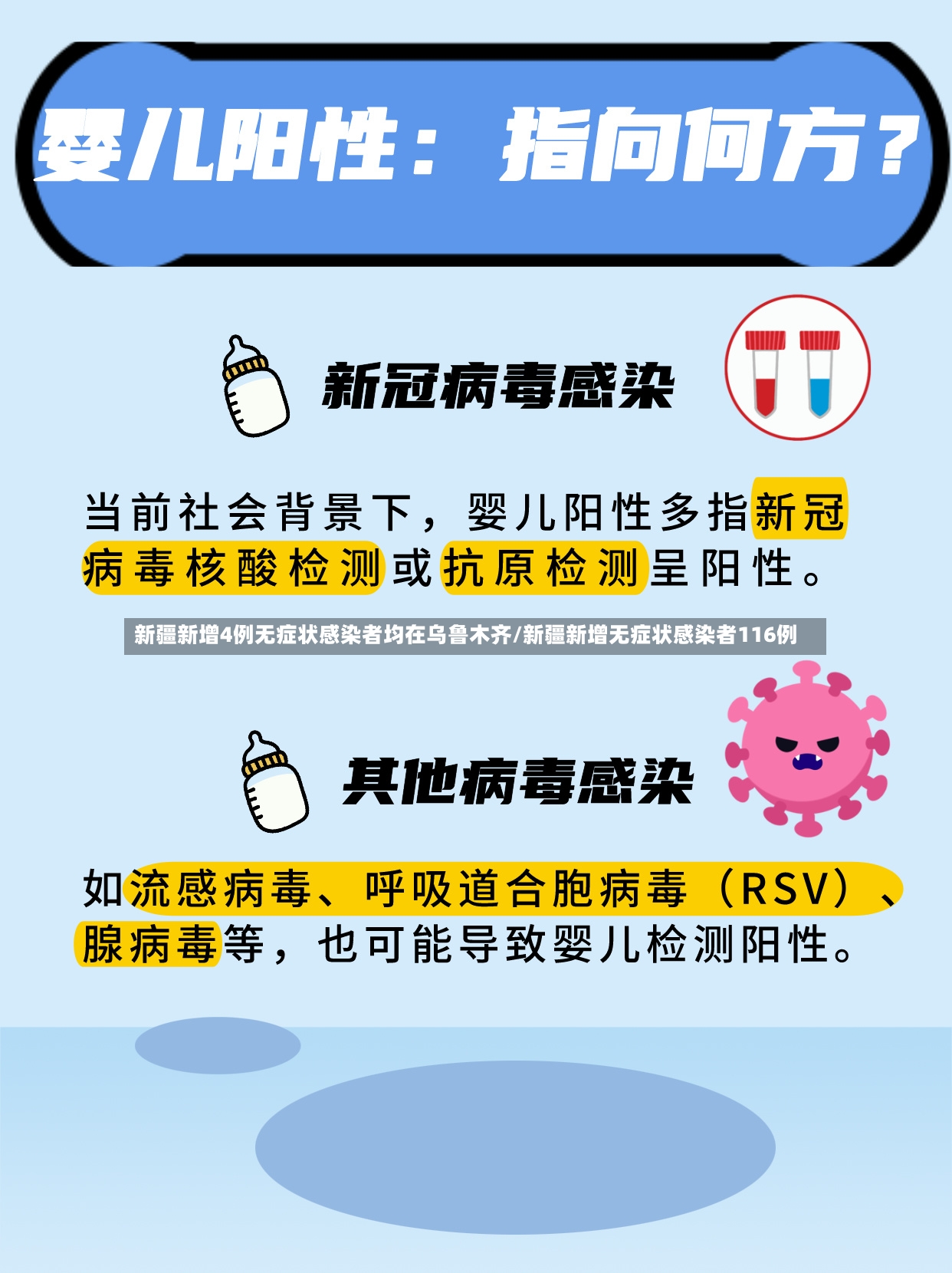 新疆新增4例无症状感染者均在乌鲁木齐/新疆新增无症状感染者116例