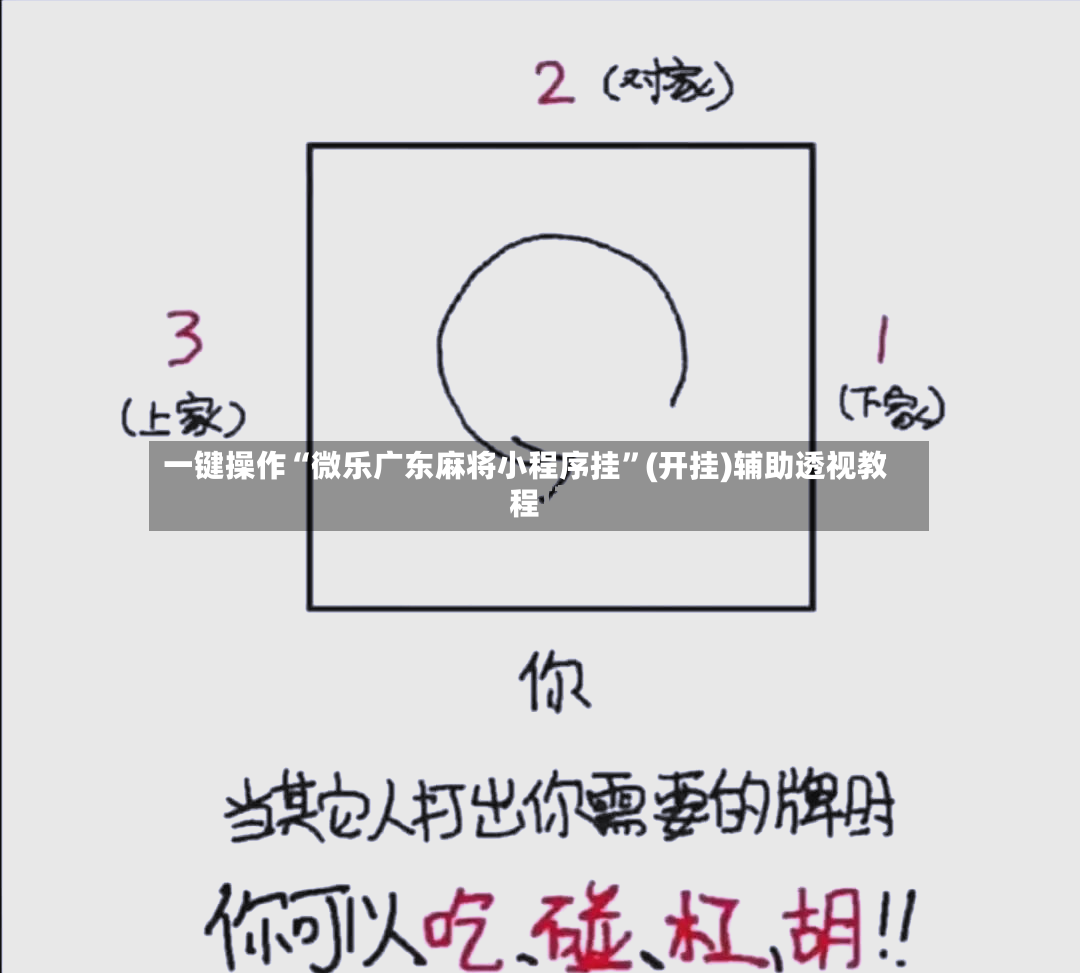 一键操作“微乐广东麻将小程序挂	”(开挂)辅助透视教程-第3张图片