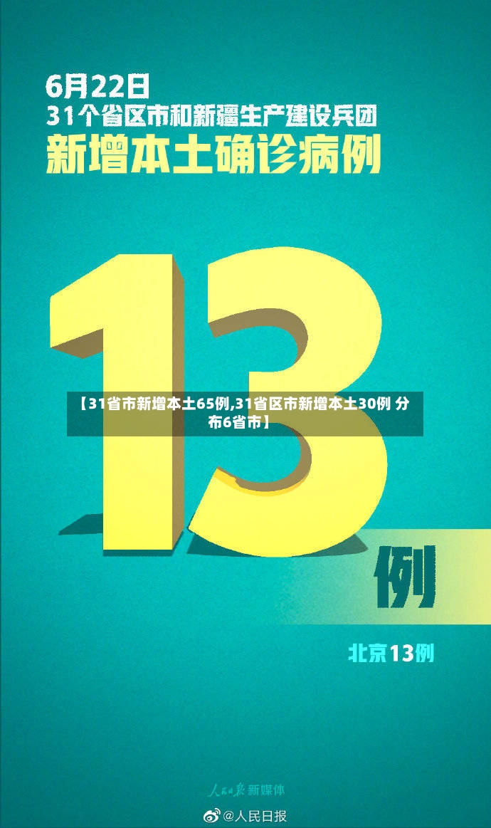 【31省市新增本土65例,31省区市新增本土30例 分布6省市】