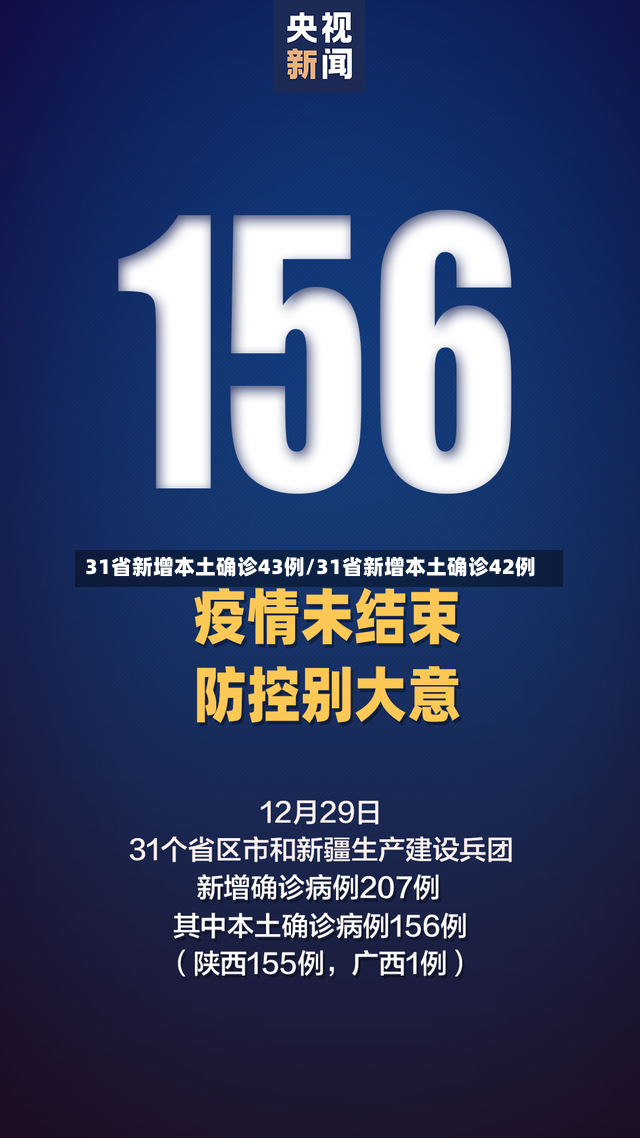 31省新增本土确诊43例/31省新增本土确诊42例