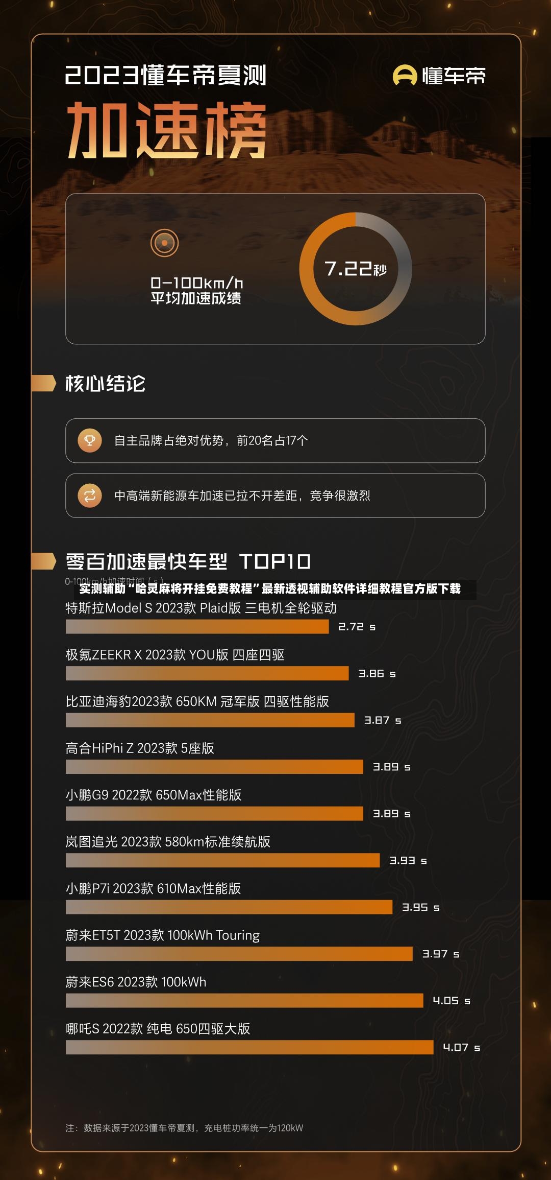 实测辅助“哈灵麻将开挂免费教程”最新透视辅助软件详细教程官方版下载-第2张图片