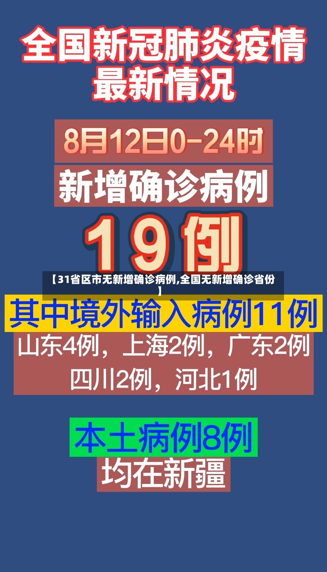 【31省区市无新增确诊病例,全国无新增确诊省份】-第3张图片