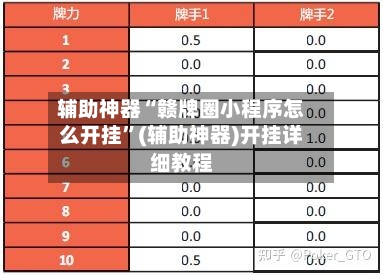 辅助神器“赣牌圈小程序怎么开挂”(辅助神器)开挂详细教程-第2张图片