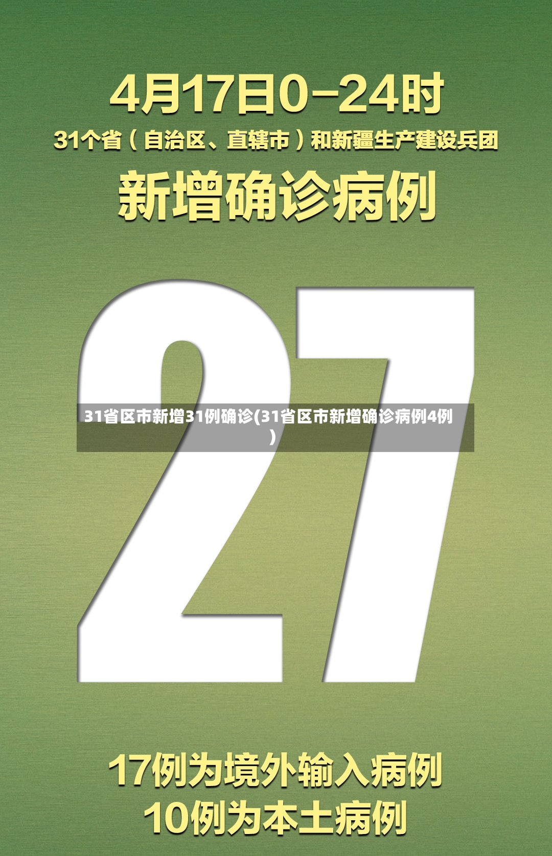 31省区市新增31例确诊(31省区市新增确诊病例4例)