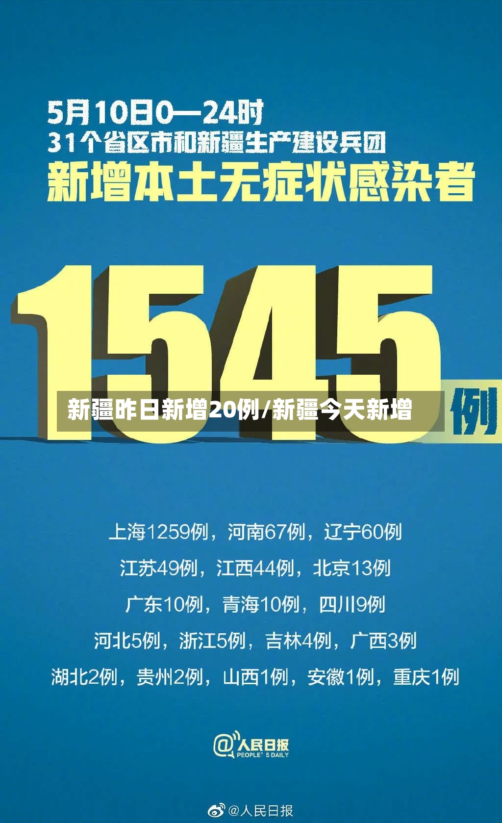 新疆昨日新增20例/新疆今天新增-第3张图片