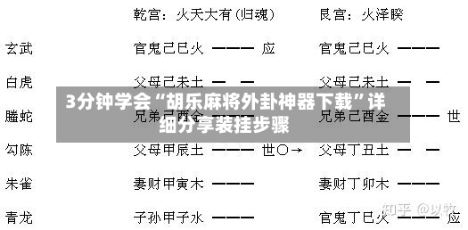 3分钟学会“胡乐麻将外卦神器下载	”详细分享装挂步骤-第2张图片