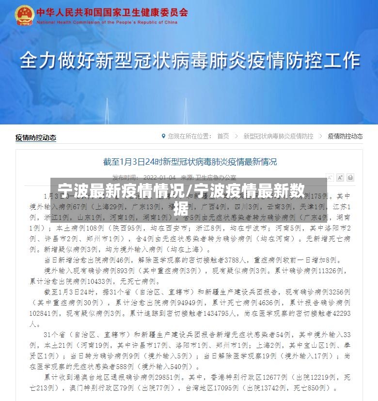 宁波最新疫情情况/宁波疫情最新数据-第2张图片