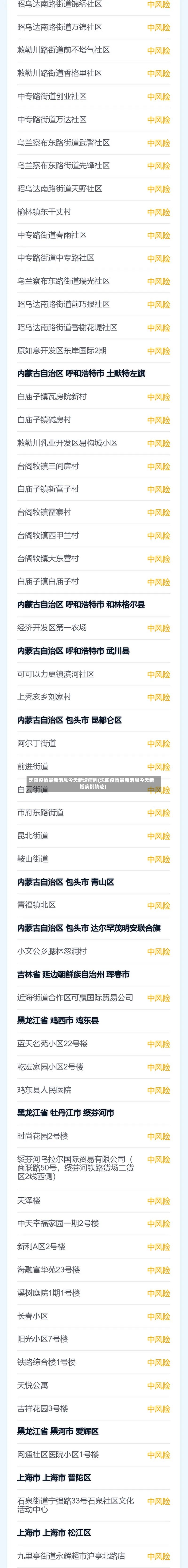 沈阳疫情最新消息今天新增病例(沈阳疫情最新消息今天新增病例轨迹)-第2张图片