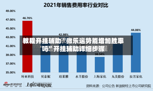 教程开挂辅助“微乐运势能增加胜率吗”开挂辅助详细步骤-第3张图片