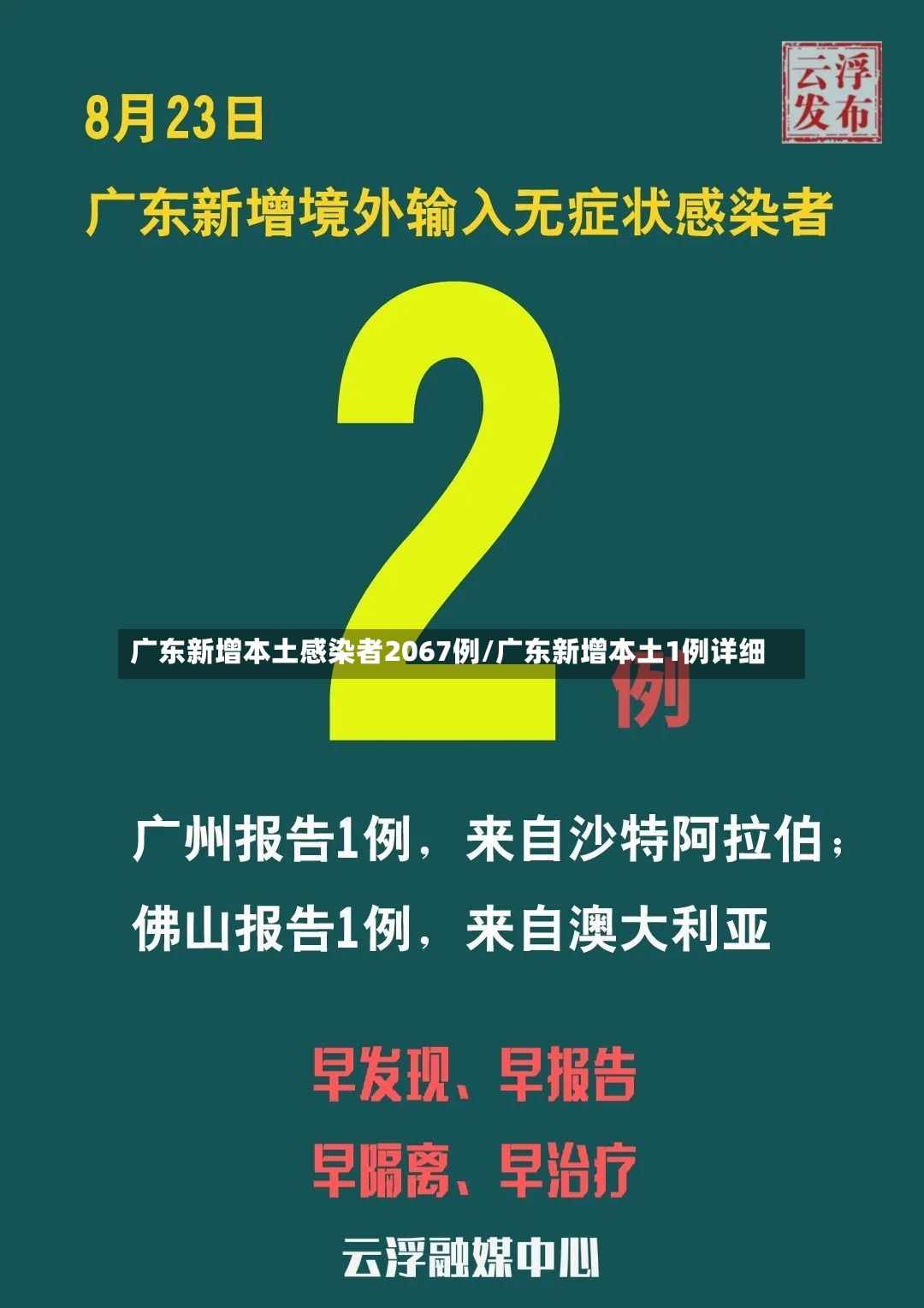 广东新增本土感染者2067例/广东新增本土1例详细