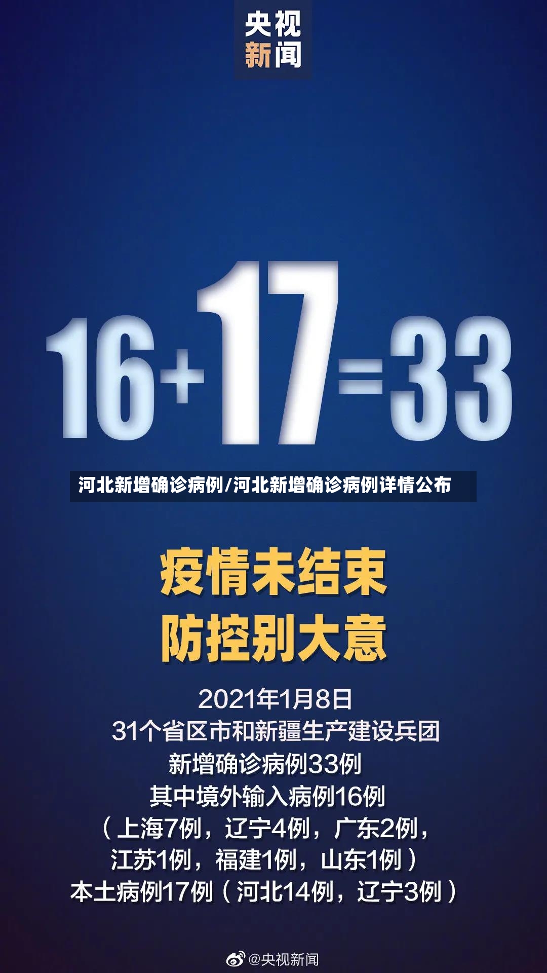 河北新增确诊病例/河北新增确诊病例详情公布