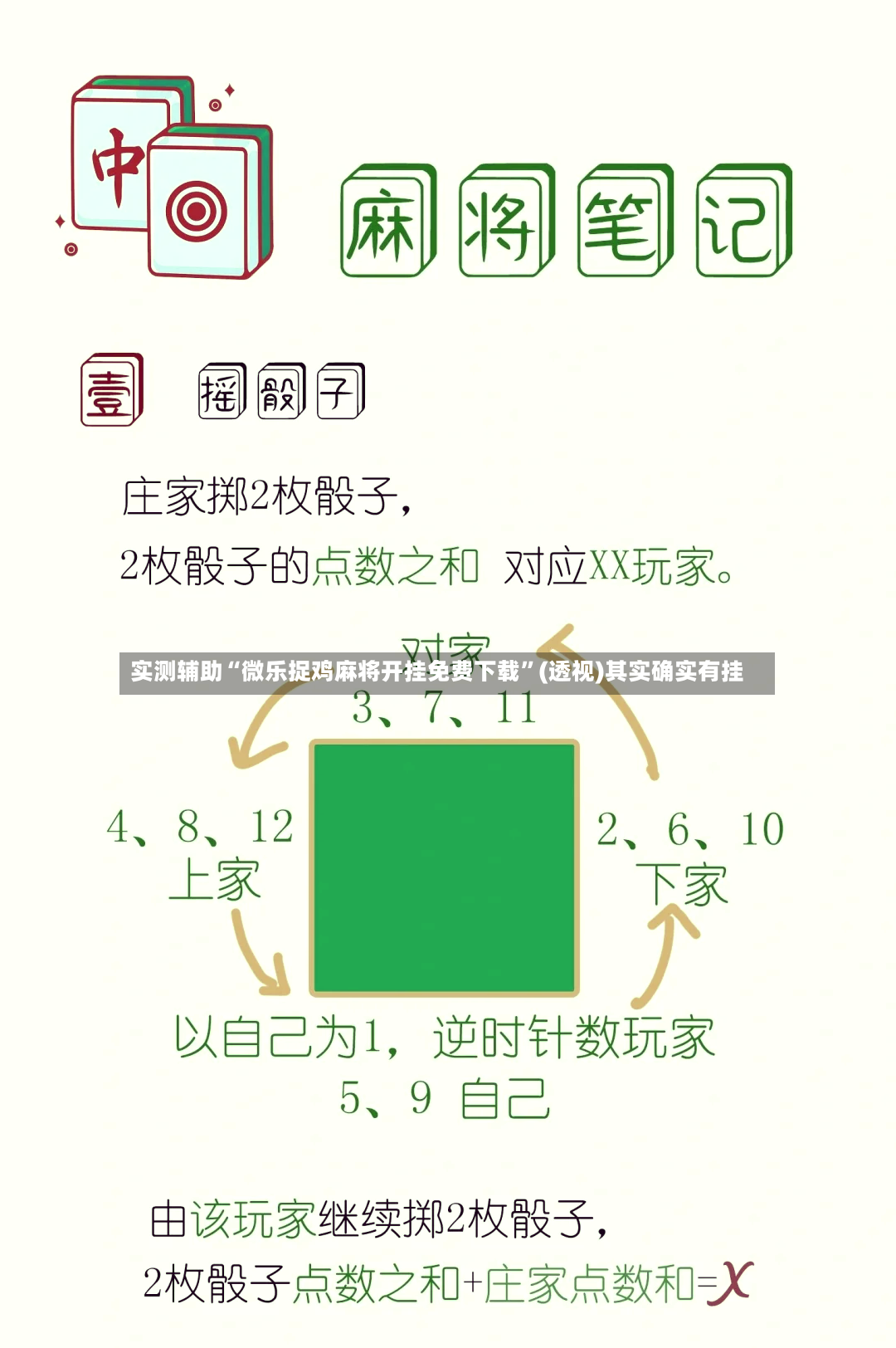 实测辅助“微乐捉鸡麻将开挂免费下载”(透视)其实确实有挂