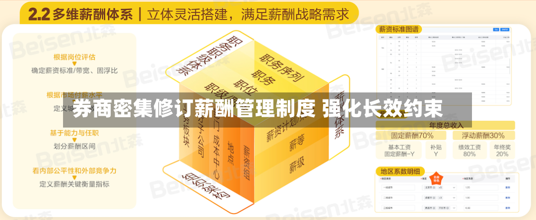 券商密集修订薪酬管理制度 强化长效约束-第2张图片