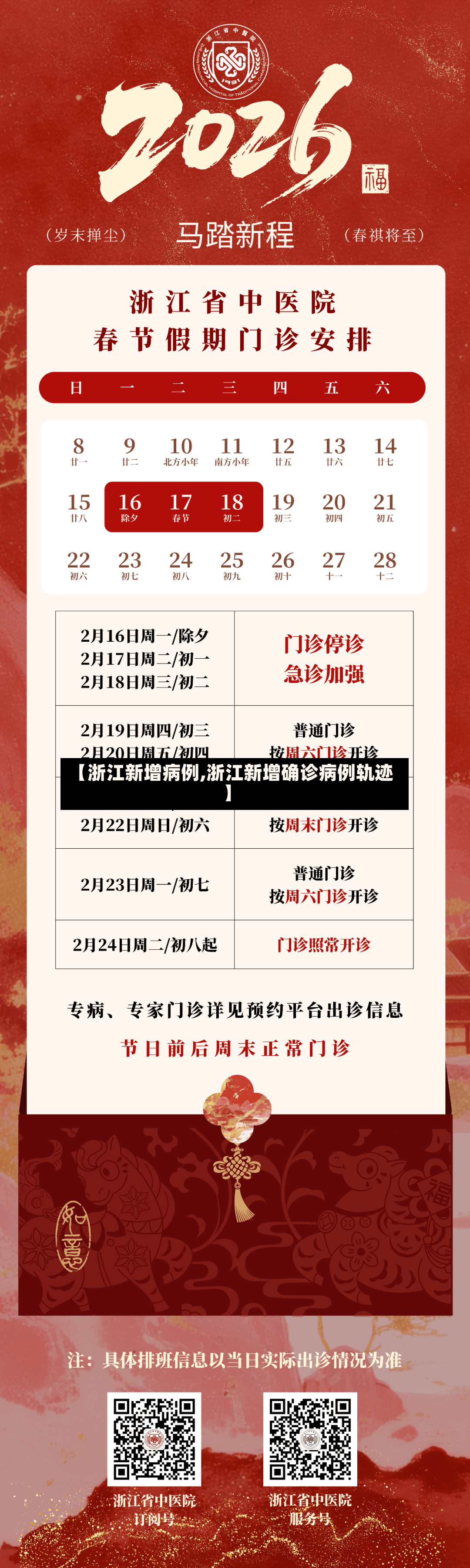 【浙江新增病例,浙江新增确诊病例轨迹】-第2张图片