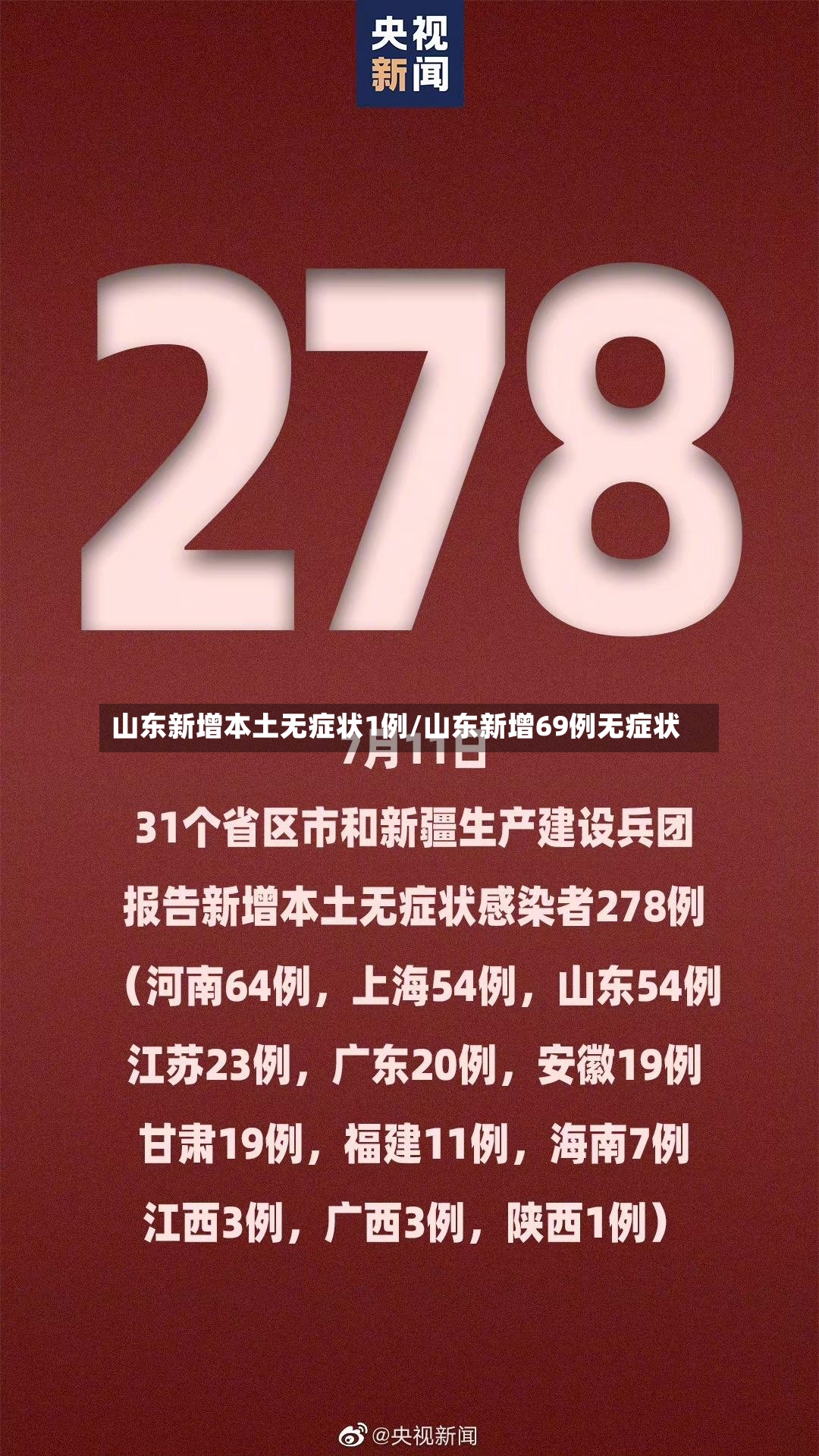 山东新增本土无症状1例/山东新增69例无症状
