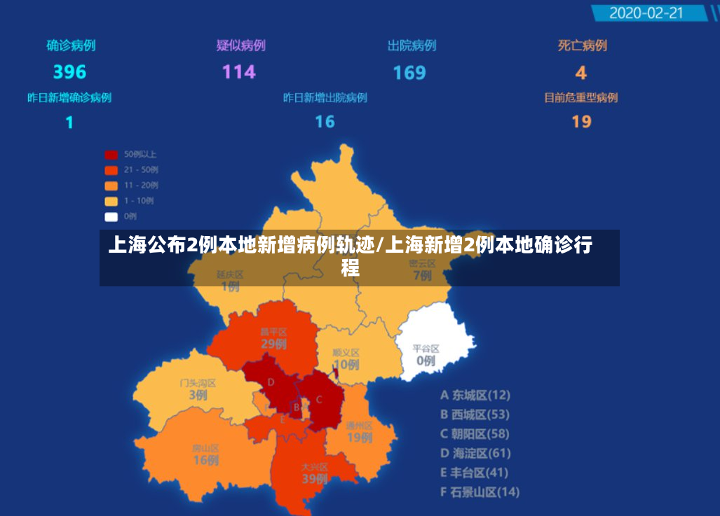 上海公布2例本地新增病例轨迹/上海新增2例本地确诊行程