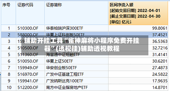 辅助开挂工具“雀神麻将小程序免费开挂器”(透视挂)辅助透视教程-第2张图片