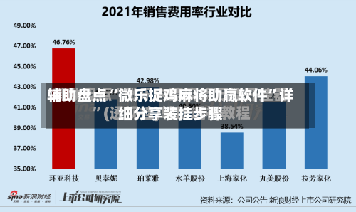 辅助盘点“微乐捉鸡麻将助赢软件”详细分享装挂步骤