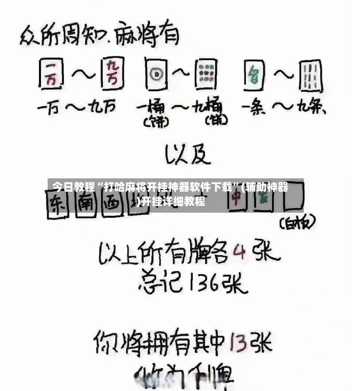 今日教程“打哈麻将开挂神器软件下载”(辅助神器)开挂详细教程-第3张图片