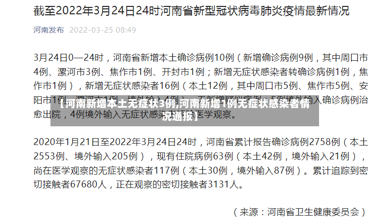 【河南新增本土无症状3例,河南新增1例无症状感染者情况通报】-第3张图片