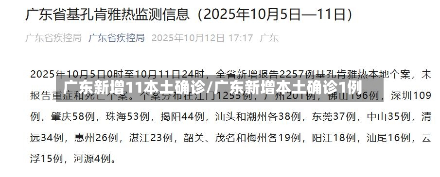广东新增11本土确诊/广东新增本土确诊1例-第3张图片